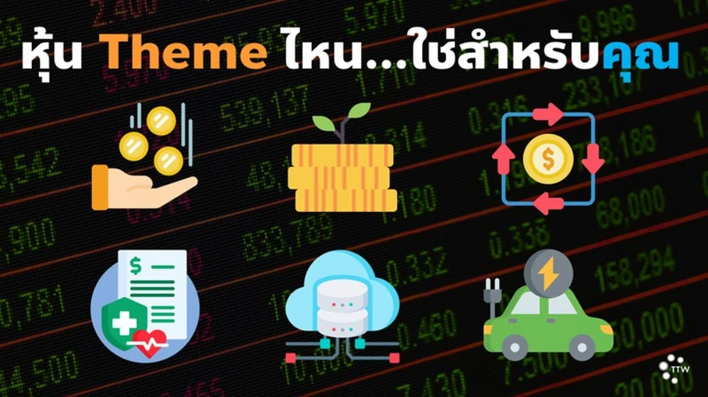 หุ้น Theme ไหน...ใช่สำหรับคุณ
