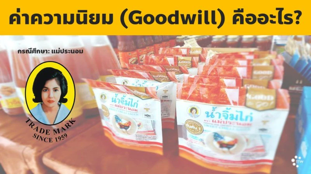 ค่าความนิยม (Goodwill) คืออะไร?
