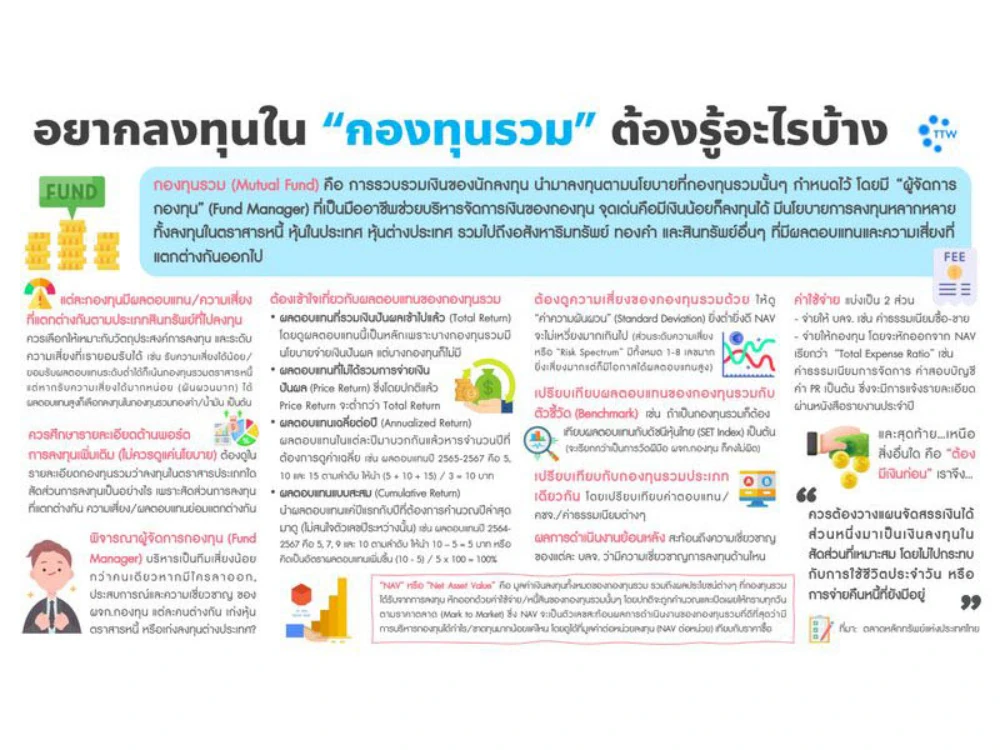 อยากลงทุนใน "กองทุนรวม" ต้องรู้อะไรบ้าง