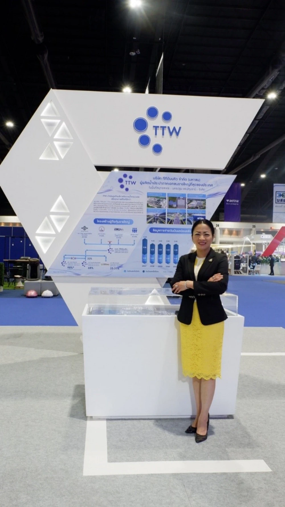 ประมวลภาพบรรยากาศการจัดงาน Money Expo 2019 วันที่ 16 - 19 พฤษภาคม 2562 ณ อิมแพ็ค เมืองทองธานี