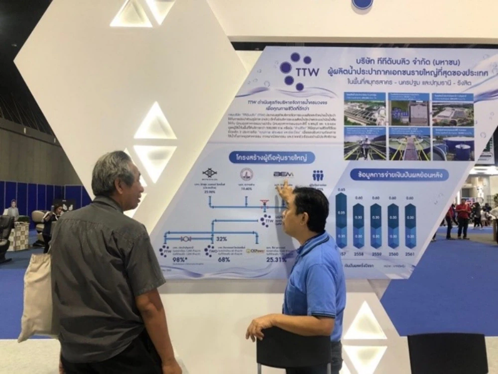 ประมวลภาพบรรยากาศการจัดงาน Money Expo 2019 วันที่ 16 - 19 พฤษภาคม 2562 ณ อิมแพ็ค เมืองทองธานี