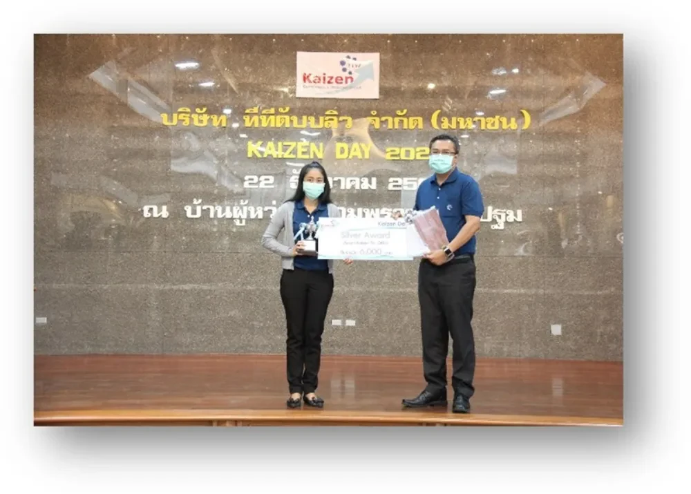 กิจกรรมมอบรางวัล “Kaizen 2021”