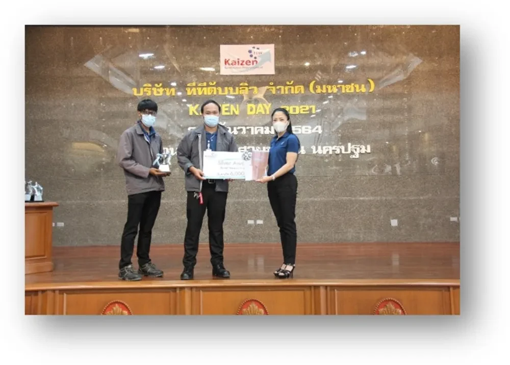 กิจกรรมมอบรางวัล “Kaizen 2021”
