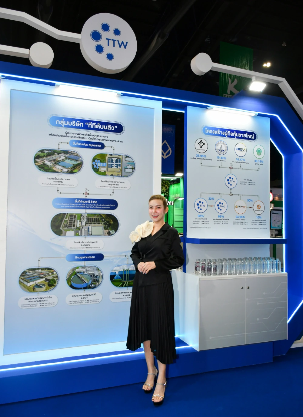 TTW, in collaboration with CK GROUP, exhibited at the 26th Bangkok Money Expo 2026 under the theme "AI Wealth Creation."