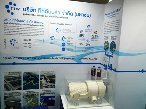 TTW ร่วมกับ CK Group ร่วมออกบูธนิทรรศการในงาน Eco-Products International Fair