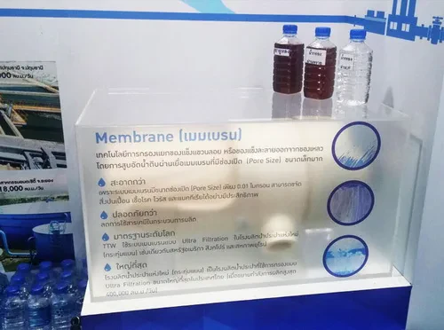 TTW ร่วมกับ CK Group ร่วมออกบูธนิทรรศการในงาน Eco-Products International Fair