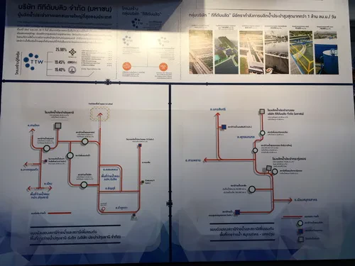 TTW และ CK Group ร่วมออกบูธนิทรรศการงานวิศวะ'59 (Engineering Expo 2016)