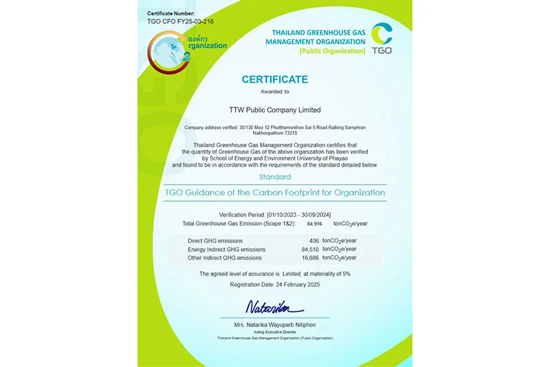 TTW Public Company Limited or TTW received the Carbon Footprint for Organization (CFO) certification from the Greenhouse Gas Management Organization (Public Organization) for the year 2025 for the 3rd consecutive year