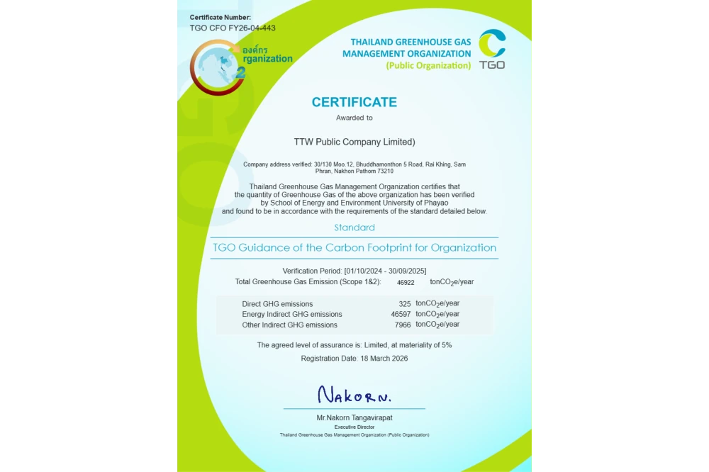 TTW has received the Corporate Carbon Footprint (CFO) certification for 2026, reflecting its sustainable management performance and readiness to be a part of environmental care