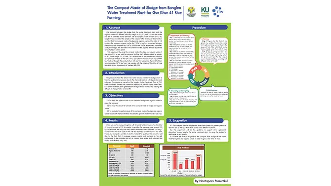 The Compost Made of Sludge from Banglen Water Treatment Plant for Gor Khor 41 Rice Farming