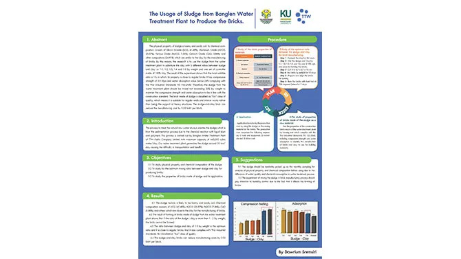The Usage of Sludge from Banglen Water Treatment Plant to Produce the Bricks