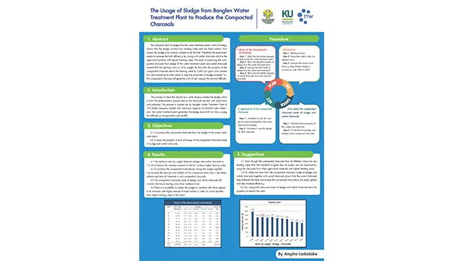 The Usage of Sludge from Banglen Water Treatment Plant to Produce the Compacted Charcoals